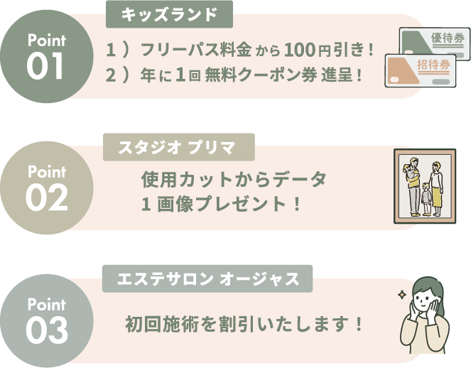 アセット 1-2 アセット 1-2